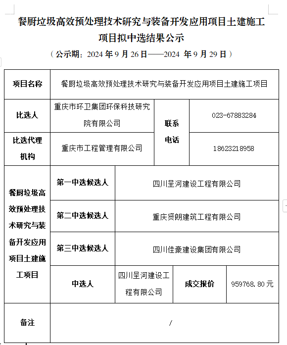 结果公示.jpg