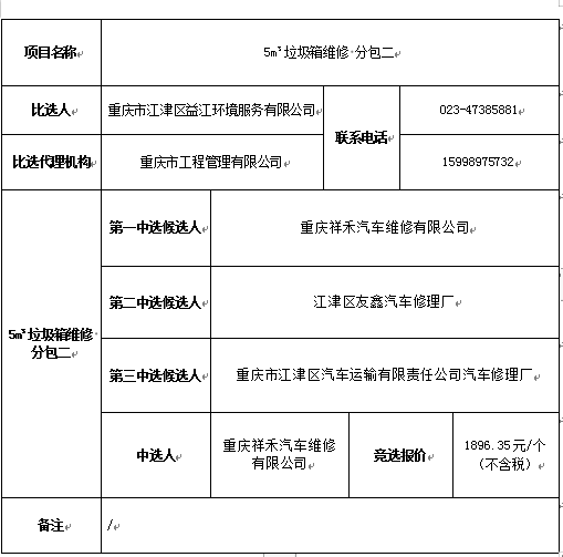 773d19b310c5f35b074bf871291f3e4.png