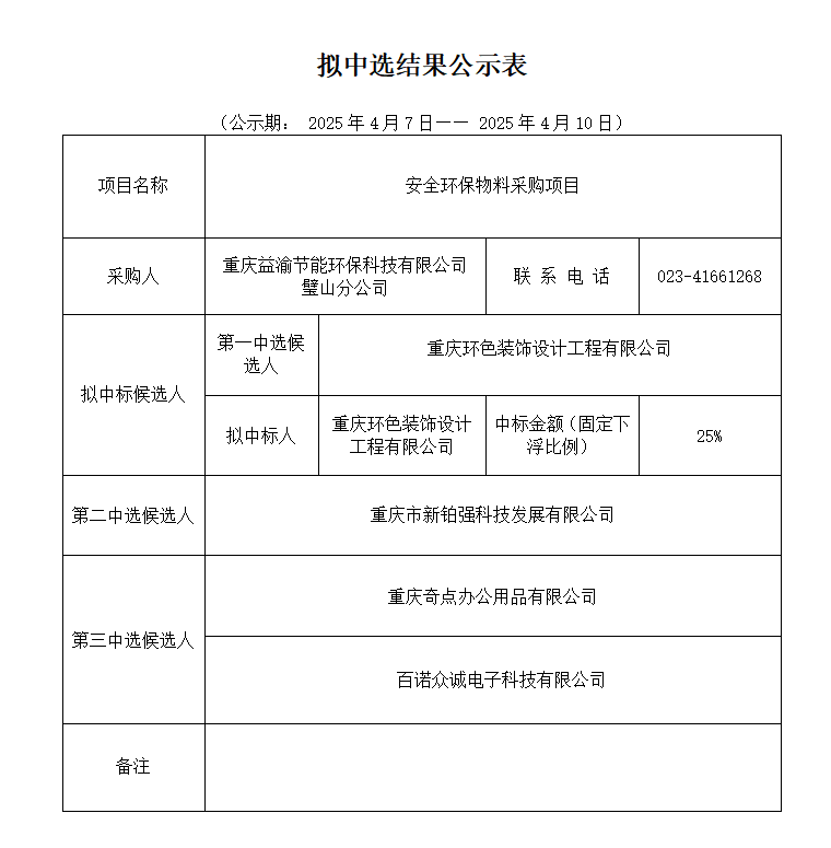 c74d956ca2c6d0c26b5439d91575027f_6387964246582139159612851.png