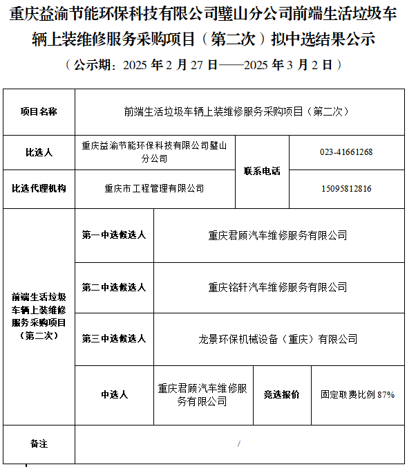 925d7301ebf8329a8fc3a90138e76590_6387624532837658946955785.png