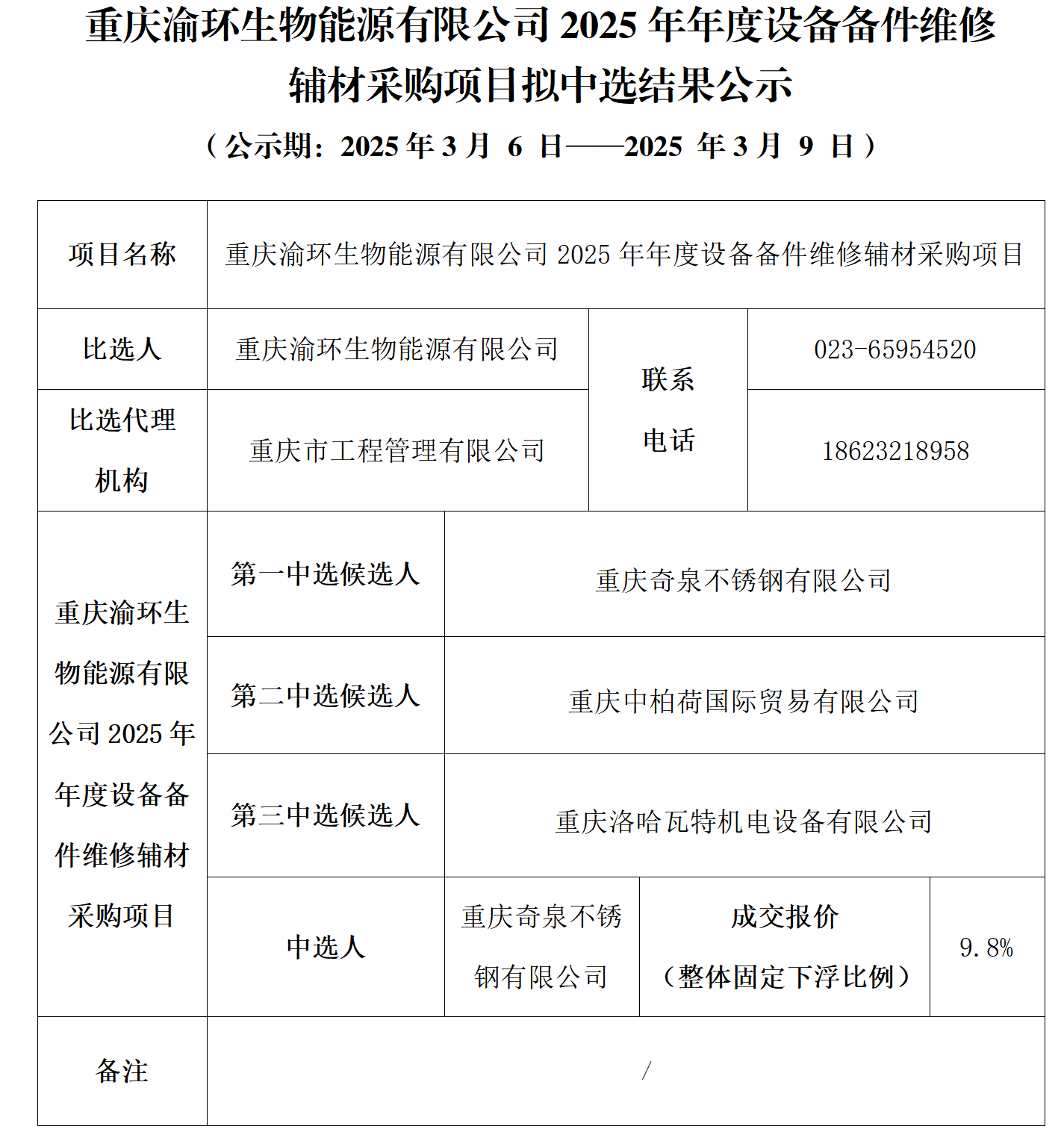 cfbaf69a5fef85350ffb0995d03764f5_6387686269646931003421258.png